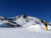 Ortler Alpen: Größe der Skigebiete – Größe Schwemmalm