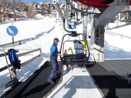 Engadin: Freundlichkeit der Skigebiete – Freundlichkeit St. Moritz – Corviglia