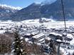 Zell am See: Anfahrt in Skigebiete und Parken an Skigebieten – Anfahrt, Parken Wildkogel – Neukirchen/Bramberg