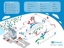 Pistenplan Rider – Miass