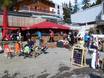 Après-Ski Rhonetal – Après-Ski Crans-Montana