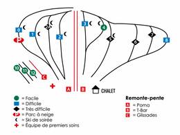 Pistenplan Beauce – Vallée-Jonction