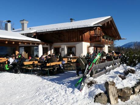 Hütten, Bergrestaurants  Oberallgäu – Bergrestaurants, Hütten Ofterschwang/Gunzesried – Ofterschwanger Horn