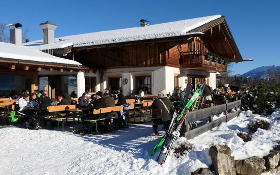 Hütten, Bergrestaurants Alpsee-Grünten – Bergrestaurants, Hütten Ofterschwang/Gunzesried – Ofterschwanger Horn Hütten, Bergrestaurants Alpsee-Grünten – Bergrestaurants, Hütten Ofterschwang/Gunzesried – Ofterschwanger Horn