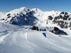 Snowparks Französische Schweiz (Romandie) – Snowpark Villars/Gryon/Les Diablerets