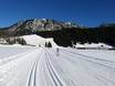 Langlauf Allgäuer Alpen – Langlauf Füssener Jöchle – Grän