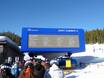 Ikon Pass: Orientierung in Skigebieten – Orientierung Big Sky Resort