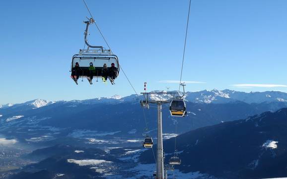 Skifahren bei Inzing Skifahren bei Inzing
