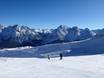 Engadin Samnaun Val Müstair: Größe der Skigebiete – Größe Scuol – Motta Naluns