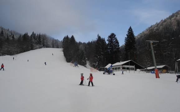 Ammergauer Alpen (Gebirge): Größe der Skigebiete – Größe Rabenkopf – Oberau