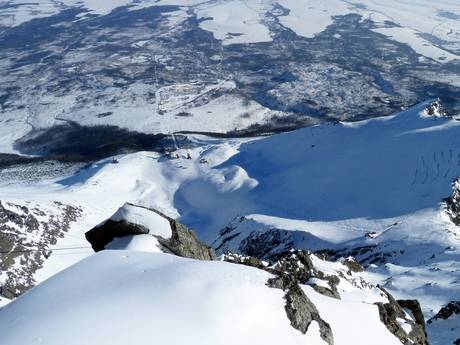 Tatra (Tatry): Größe der Skigebiete – Größe Tatranská Lomnica