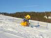 Schneesicherheit Tennengau – Schneesicherheit Postalm am Wolfgangsee