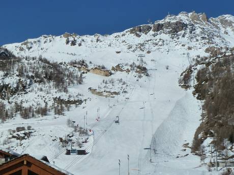 Auvergne-Rhône-Alpes: Testberichte von Skigebieten – Testbericht Tignes/Val d'Isère