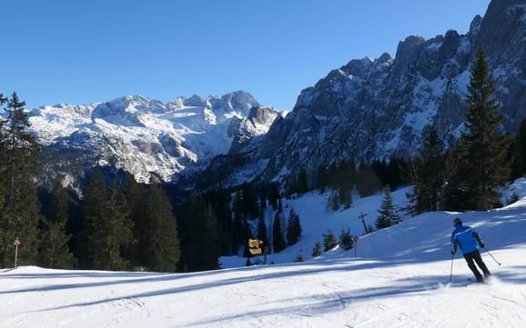 Skifahren im Tennengau