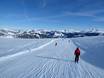 Pistenangebot Tiroler Alpen – Pistenangebot KitzSki – Kitzbühel/Kirchberg