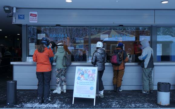Dachstein-Salzkammergut: Freundlichkeit der Skigebiete – Freundlichkeit Dachstein West – Gosau/Russbach/Annaberg Dachstein-Salzkammergut: Freundlichkeit der Skigebiete – Freundlichkeit Dachstein West – Gosau/Russbach/Annaberg