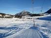 Alpen: Testberichte von Skigebieten – Testbericht Postalm am Wolfgangsee