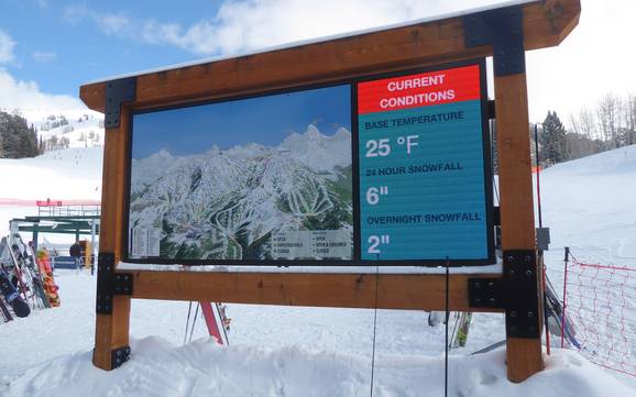 Teton Range: Orientierung in Skigebieten – Orientierung Grand Targhee Teton Range: Orientierung in Skigebieten – Orientierung Grand Targhee