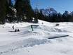 Snowparks Gmunden – Snowpark Dachstein West – Gosau/Russbach/Annaberg