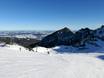 Alpen: Testberichte von Skigebieten – Testbericht Füssener Jöchle – Grän