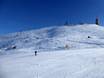 Skigebiete für Könner und Freeriding Skirama Dolomiti – Könner, Freerider Monte Bondone