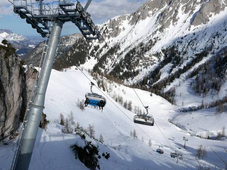 Berchtesgadener Alpen: Testberichte von Skigebieten – Testbericht Jenner – Schönau am Königssee