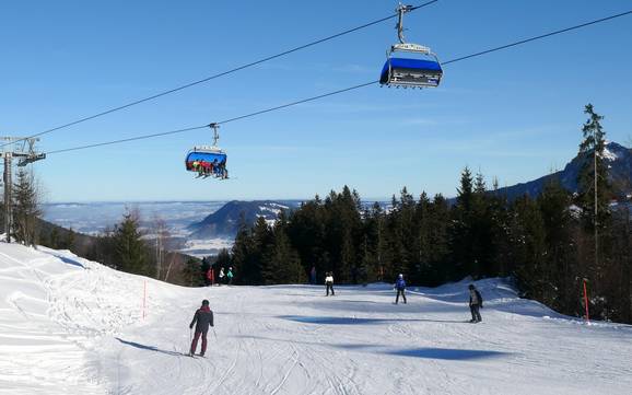 Bestes Skigebiet in der Ferienregion Alpsee-Grünten – Testbericht Ofterschwang/Gunzesried – Ofterschwanger Horn