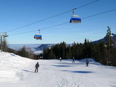 Deutsche Alpen: Testberichte von Skigebieten – Testbericht Ofterschwang/Gunzesried – Ofterschwanger Horn