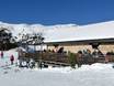 Après-Ski Sesvennagruppe – Après-Ski Minschuns – Val Müstair-Tschierv