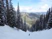 Skigebiete für Könner und Freeriding British Columbia – Könner, Freerider SilverStar