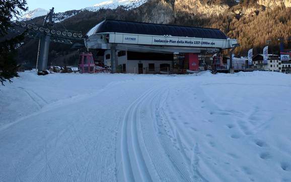 Langlauf Valdidentro – Langlauf Cima Piazzi/San Colombano – Isolaccia/Oga Langlauf Valdidentro – Langlauf Cima Piazzi/San Colombano – Isolaccia/Oga