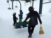 Kanada: Freundlichkeit der Skigebiete – Freundlichkeit Whitewater – Nelson