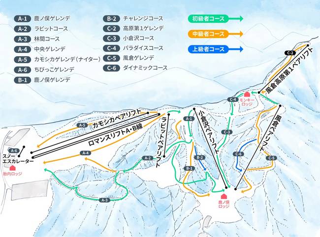 Tainai
