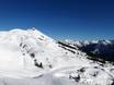 Südbayern: Größe der Skigebiete – Größe Fellhorn/Kanzelwand – Oberstdorf/Riezlern