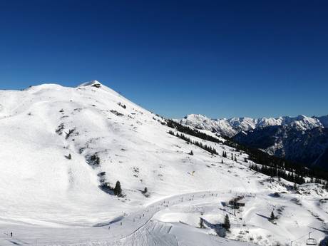 Oberallgäu: Größe der Skigebiete – Größe Fellhorn/Kanzelwand – Oberstdorf/Riezlern