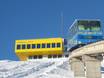 Hütten, Bergrestaurants  Ostschweiz – Bergrestaurants, Hütten St. Moritz – Corviglia