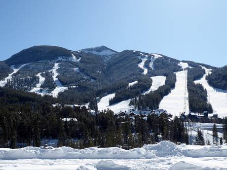 Purcell Mountains: Größe der Skigebiete – Größe Panorama