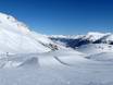 Snowparks Engadin St. Moritz – Snowpark St. Moritz – Corviglia