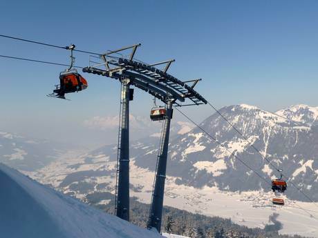 Skilifte/Seilbahnen Loferer und Leoganger Steinberge – Lifte/Seilbahnen Buchensteinwand (Pillersee) – St. Ulrich am Pillersee/St. Jakob in Haus/Hochfilzen