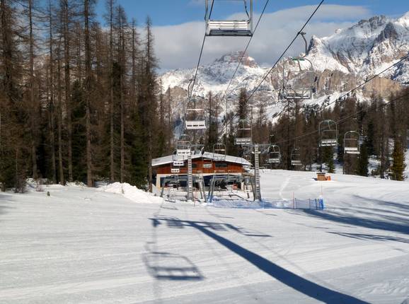 Girilada Tondi di Faloria 2                   