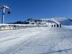 Skigebiete für Anfänger in den Berner Alpen – Anfänger Villars/Gryon/Les Diablerets