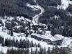 Kootenay Boundary: Unterkunftsangebot der Skigebiete – Unterkunftsangebot Red Mountain Resort – Rossland