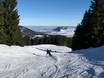 Oberallgäu: Größe der Skigebiete – Größe Ofterschwang/Gunzesried – Ofterschwanger Horn