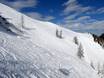 Skigebiete für Könner und Freeriding Oberbayern – Könner, Freerider Jenner – Schönau am Königssee