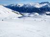 Pistenangebot Ostschweiz – Pistenangebot St. Moritz – Corviglia