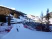 Zwei Länder Skiarena: Anfahrt in Skigebiete und Parken an Skigebieten – Anfahrt, Parken Schöneben/Haideralm – Reschen/St. Valentin auf der Haide