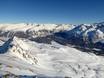Ostschweiz: Größe der Skigebiete – Größe St. Moritz – Corviglia