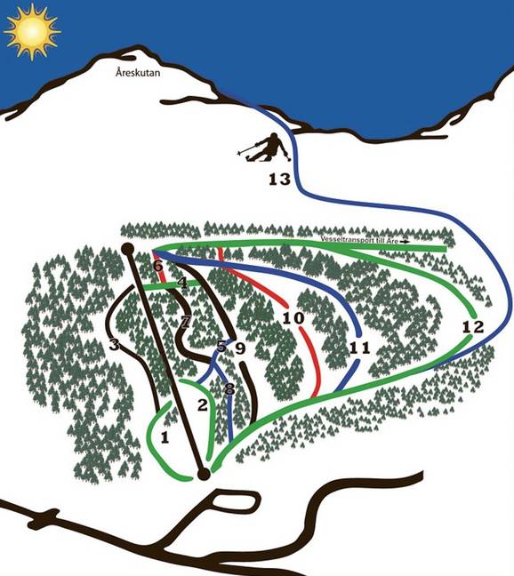 Gruvbacken