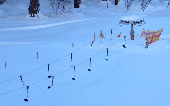 Skifahren in Fuldera Skifahren in Fuldera