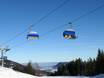 Skilifte/Seilbahnen Oberallgäu – Lifte/Seilbahnen Ofterschwang/Gunzesried – Ofterschwanger Horn